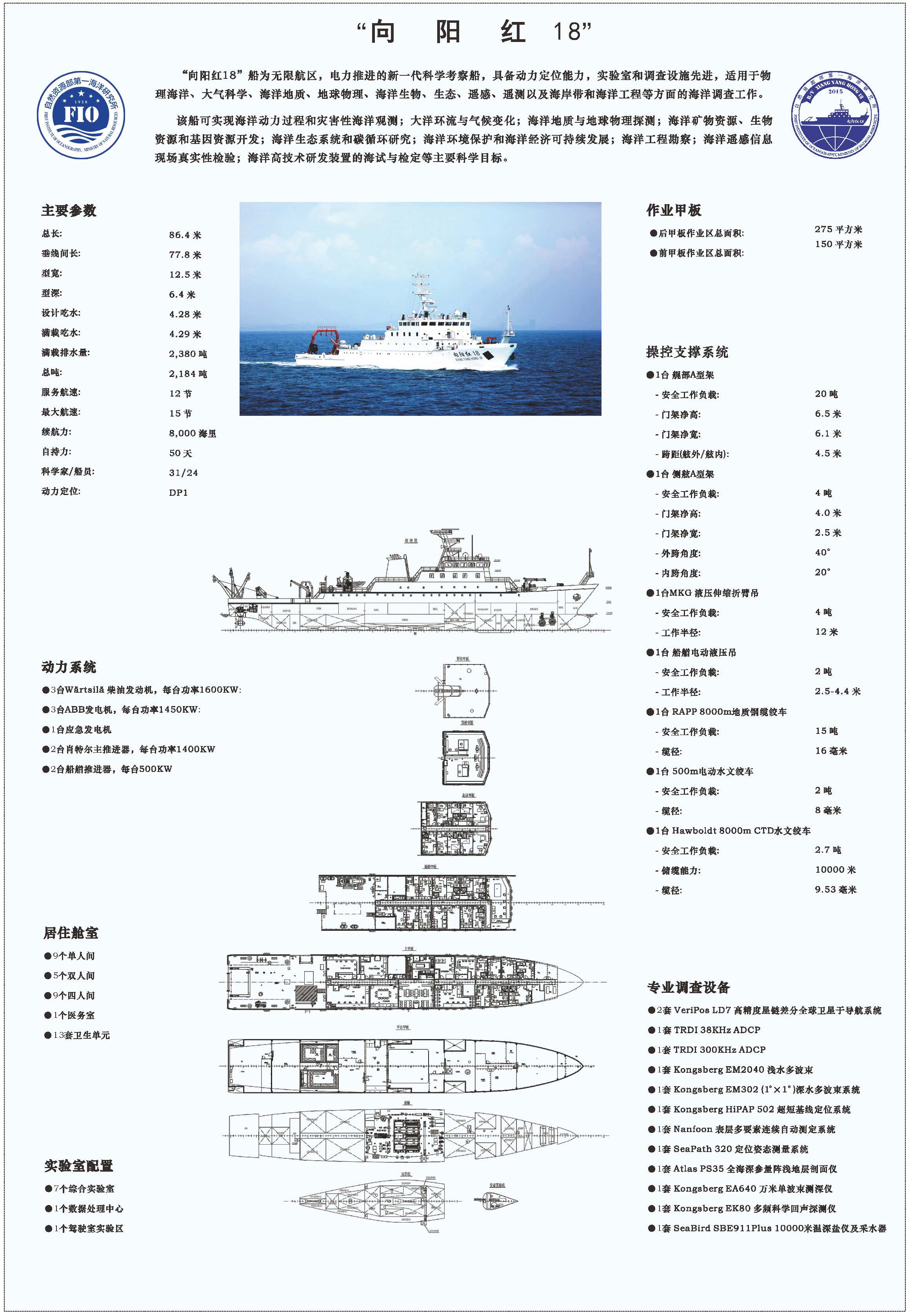 门户网站